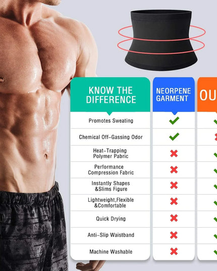 Sauna Waist Trimmer Belt for Men